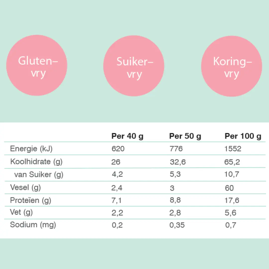 Kits proteiïen hawer Nutrition label Splinternuwe Jy kits proteïen hawer Splinternuwe jy gesondheidsproduk dieetproduk dieet gesondheid nuwe jy